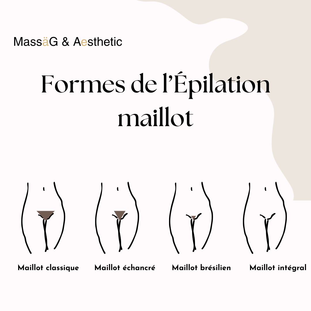 Épilation maillot : formes et techniques pour vous aider à choisir
